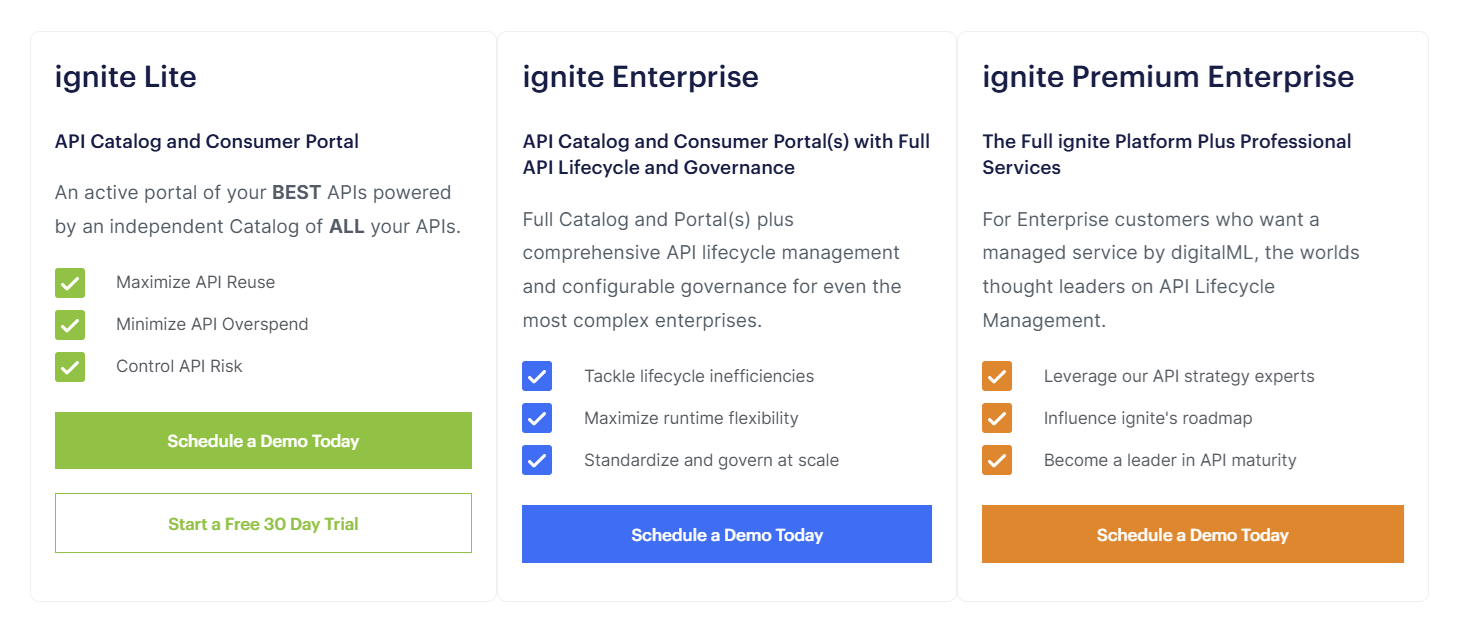 Graphic showing ignite Platform Lite, Enterprise, and Premium enterprise tiers